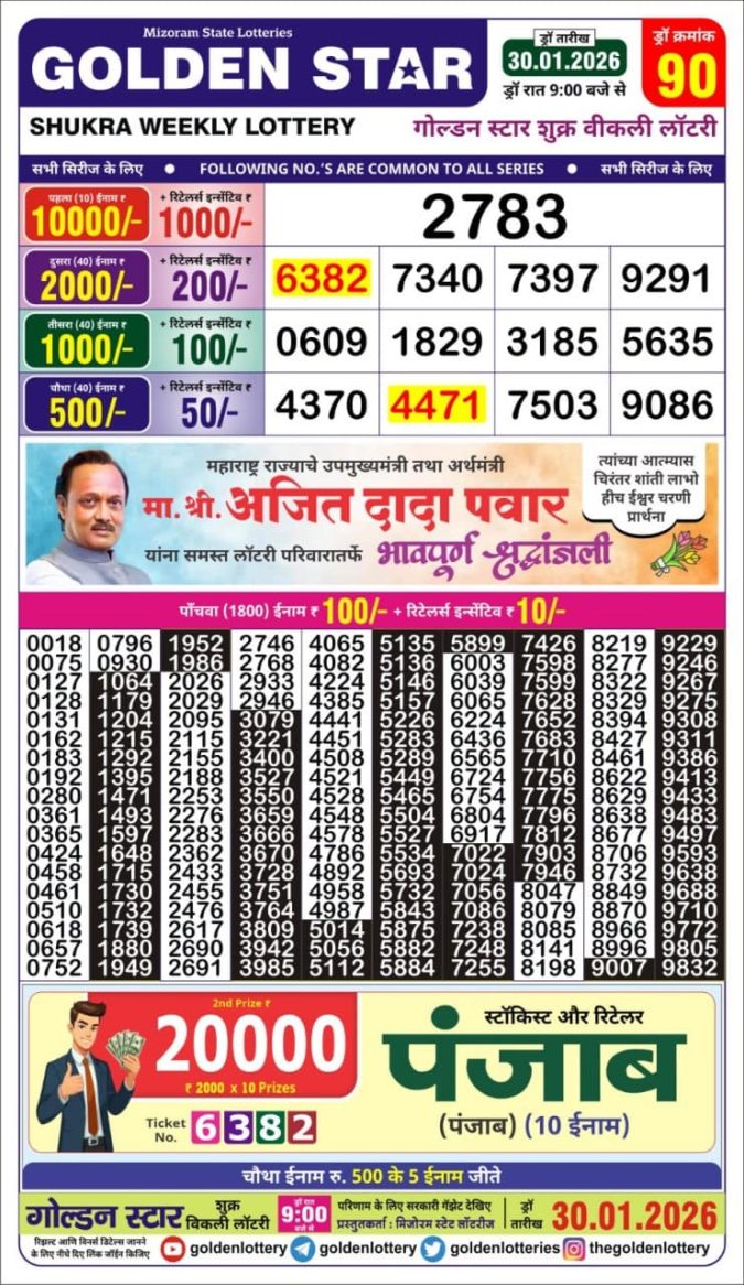 Lottery Result Today January 30, 2026