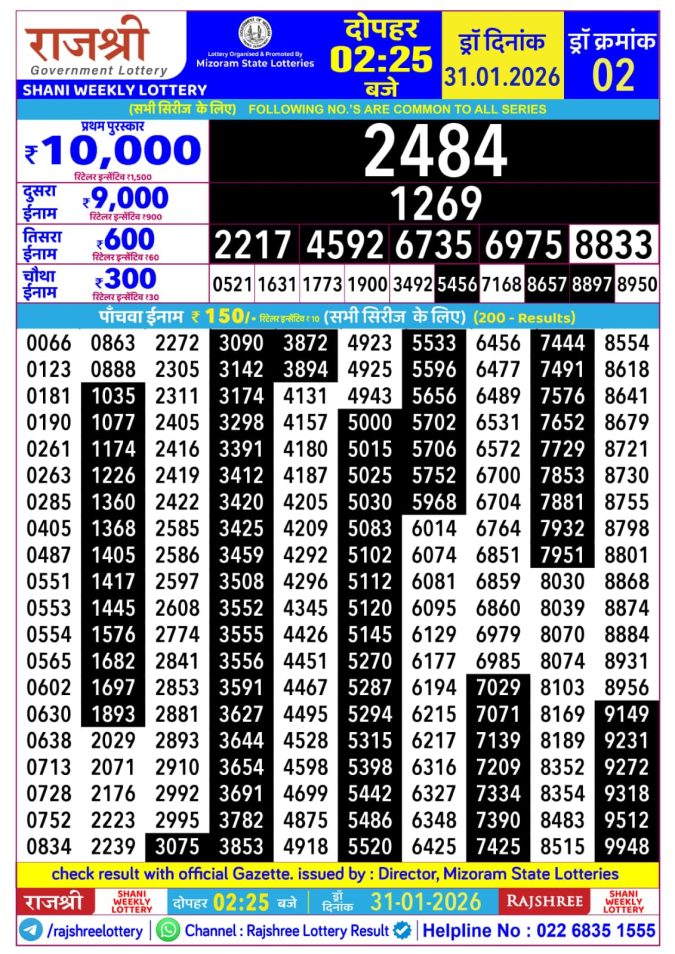 Lottery Result Today January 31, 2026