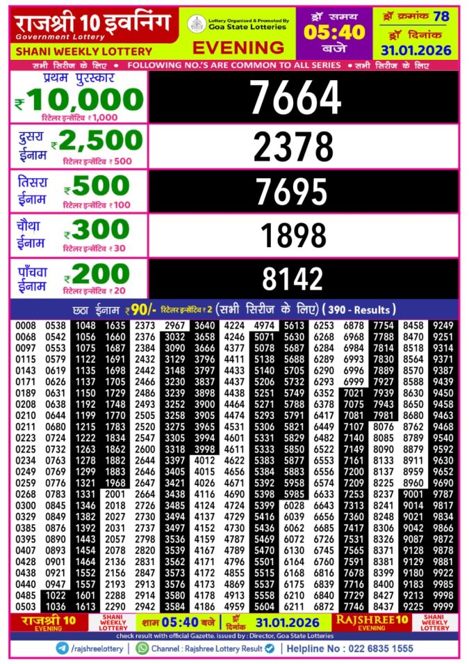 Lottery Result Today January 31, 2026