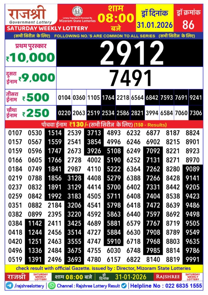 Lottery Result Today January 31, 2026