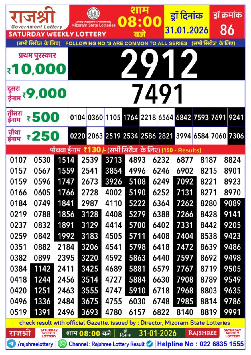 Lottery Result Today January 31, 2026