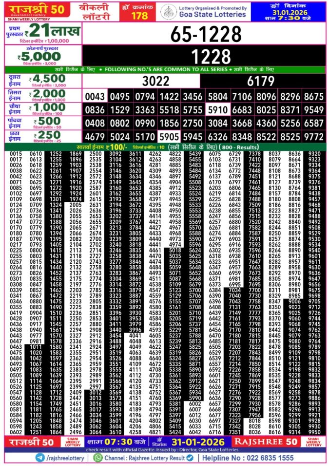 Lottery Result Today January 31, 2026