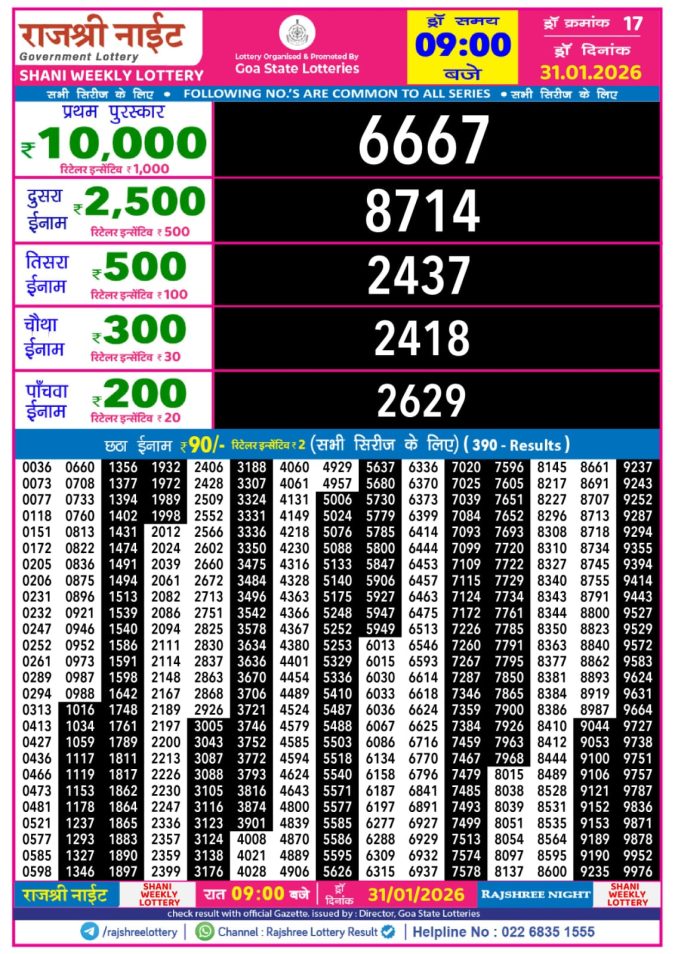 31.01.26 Rajshree Night Weekly 9 PM Result Today | Lottery Result Today January 31, 2026