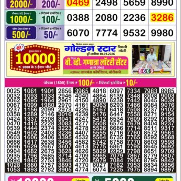 Lottery Result Today January 11, 2026