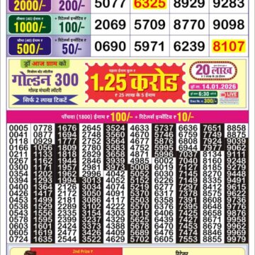 Lottery Result Today January 13, 2026