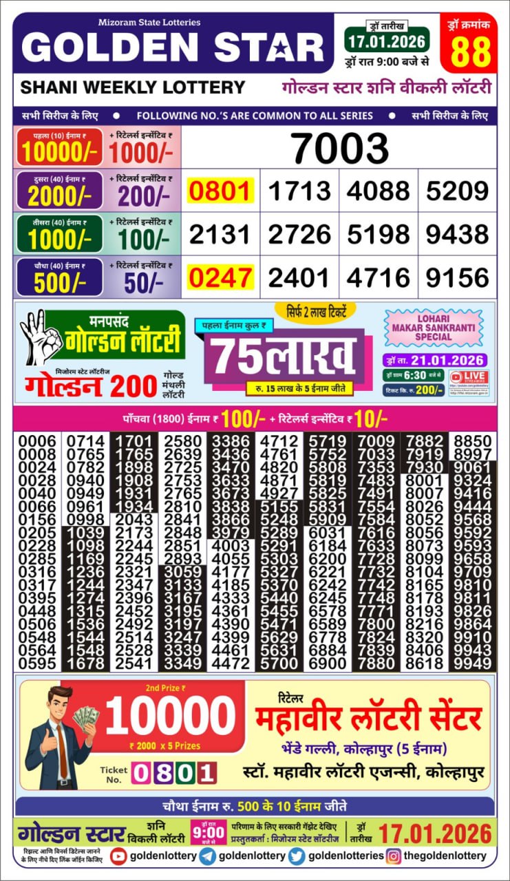 Lottery Result Today January 17, 2026