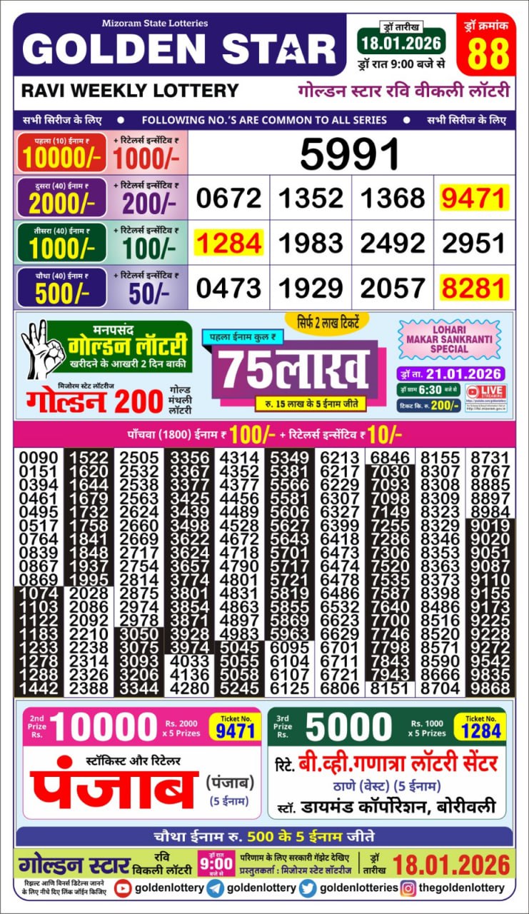 Lottery Result Today January 18, 2026
