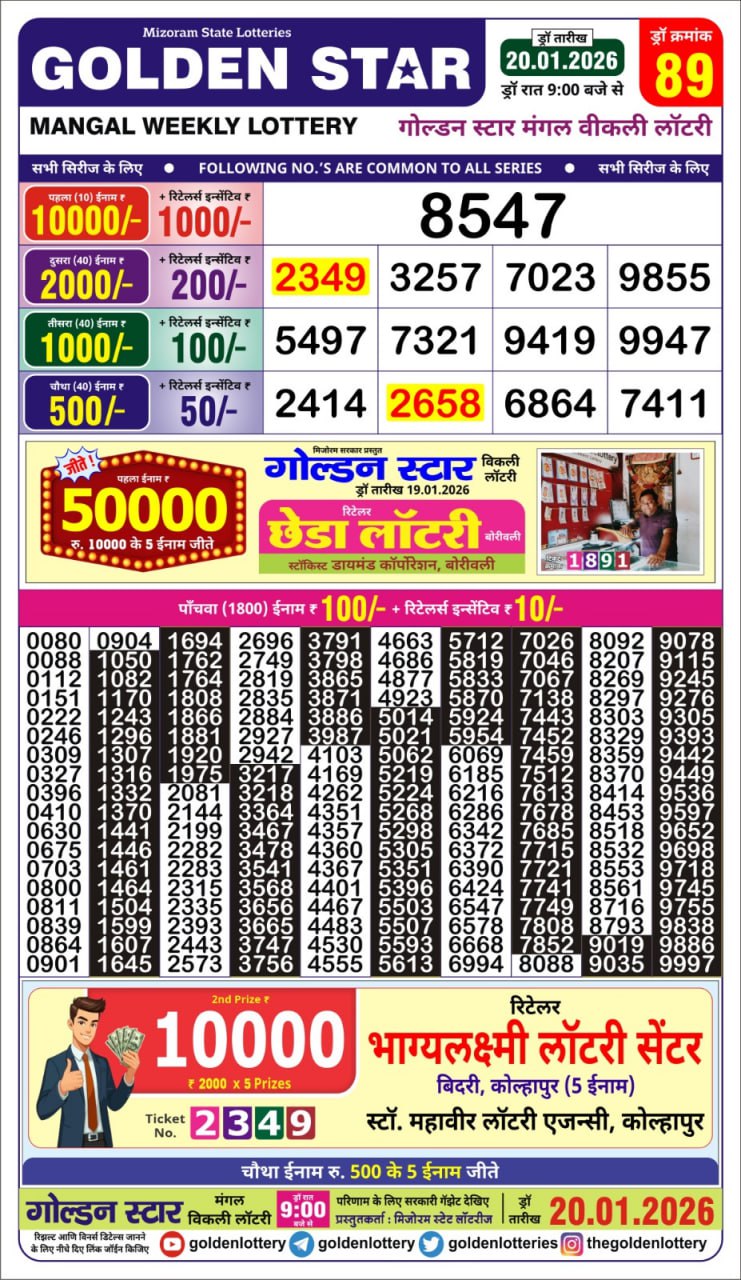 Lottery Result Today January 20, 2026