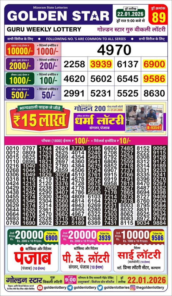 Lottery Result Today January 22, 2026