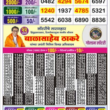 Lottery Result Today January 23, 2026
