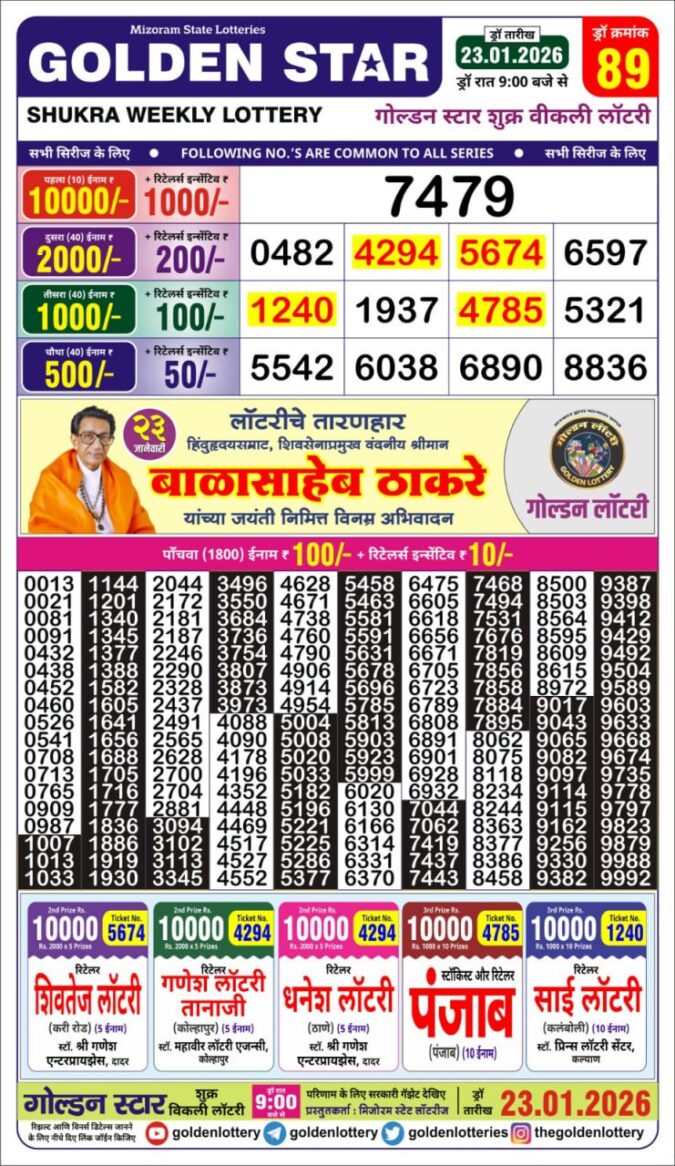 Lottery Result Today January 23, 2026