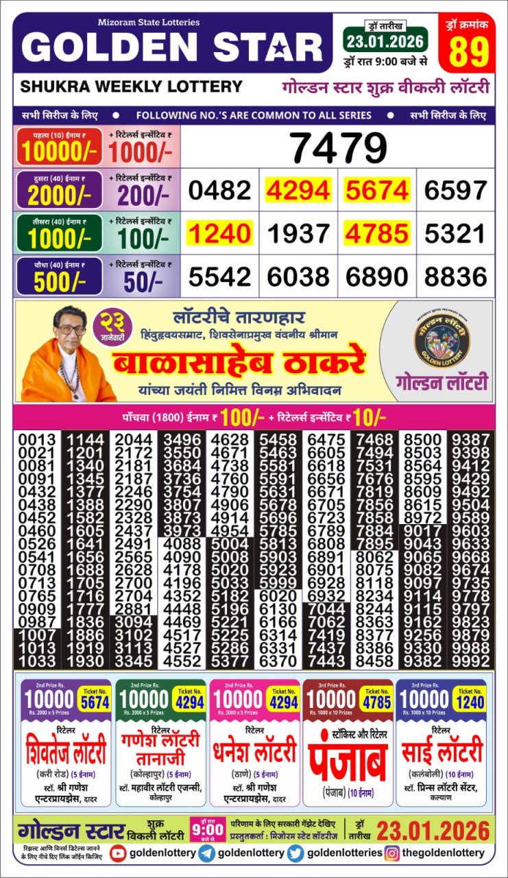Lottery Result Today 23.01.26