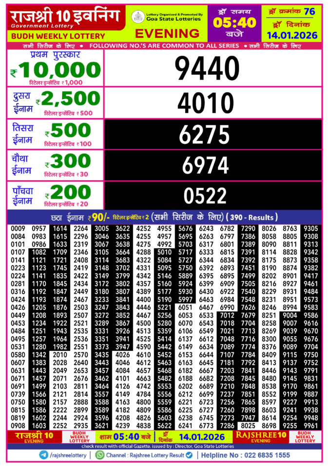 Lottery Result Today January 14, 2026