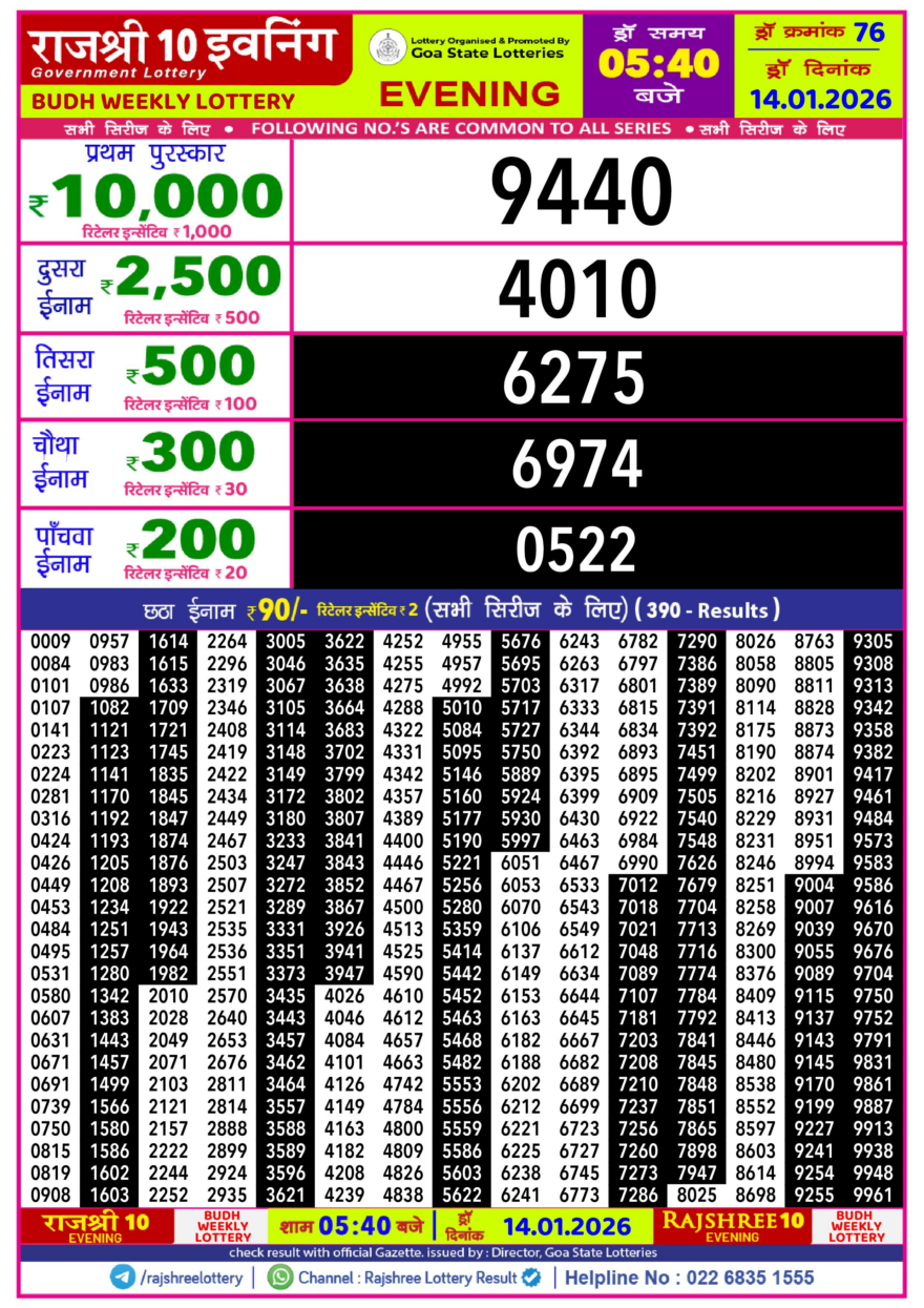 Lottery Result Today January 14, 2026