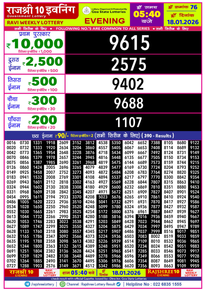Lottery Result Today January 18, 2026