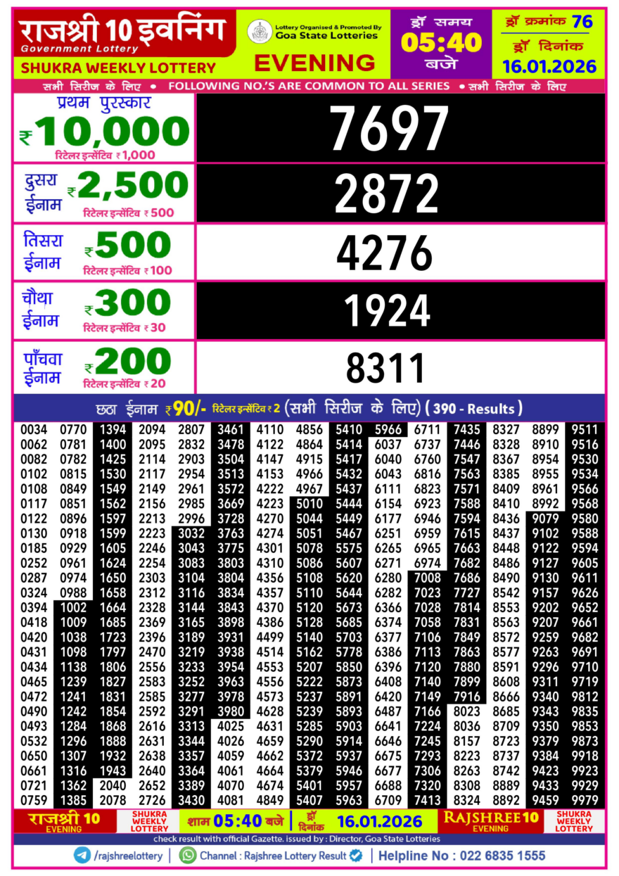 Lottery Result Today January 16, 2026