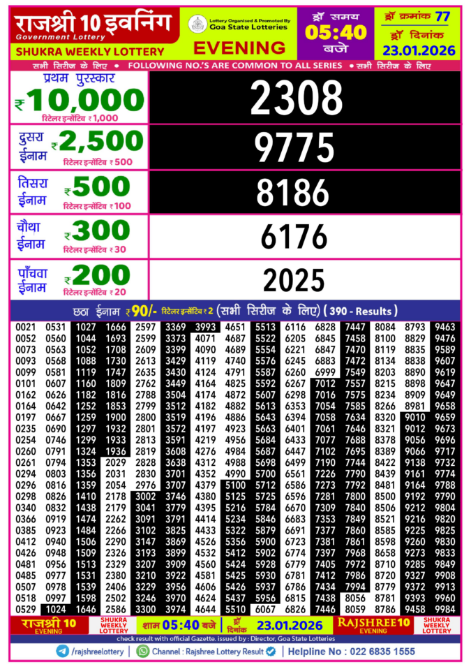 Lottery Result Today January 23, 2026