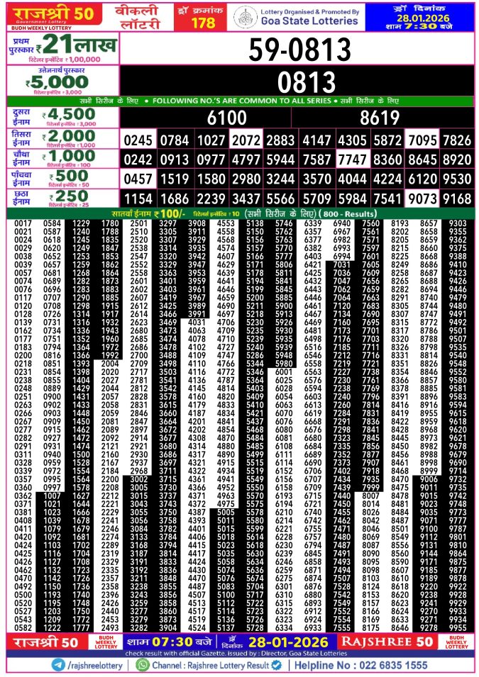 Lottery Result Today January 28, 2026