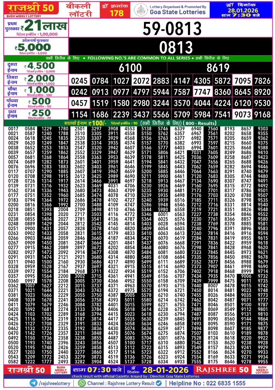 Lottery Result Today January 28, 2026