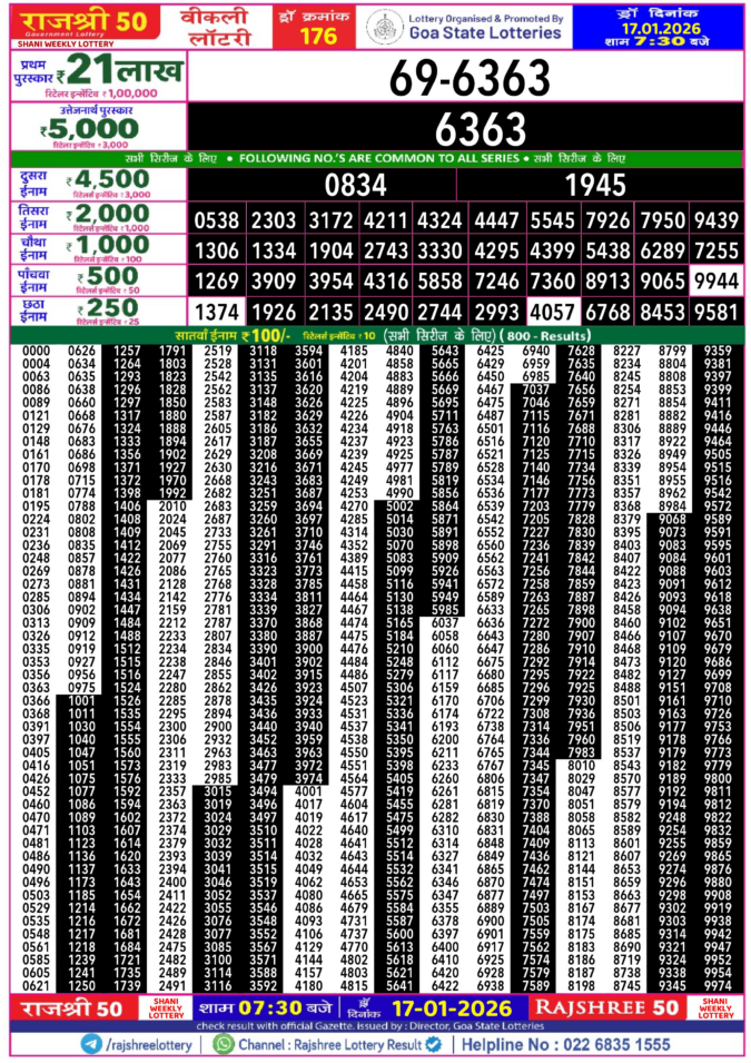 Lottery Result Today January 17, 2026