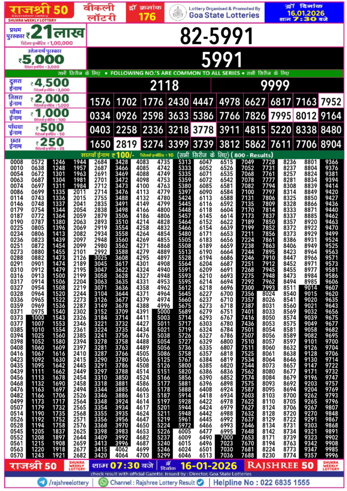 Lottery Result Today January 16, 2026