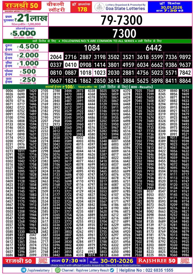 Lottery Result Today January 30, 2026
