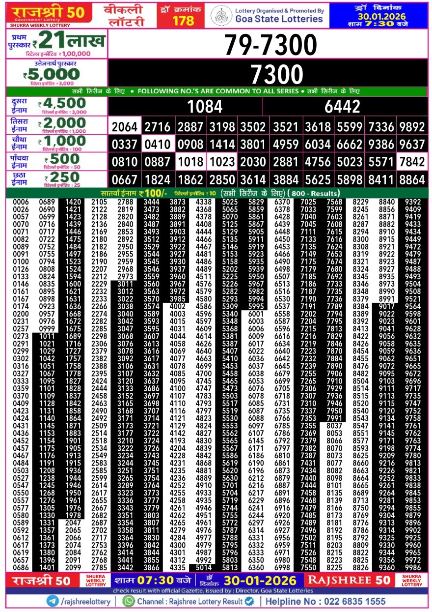 Lottery Result Today January 30, 2026