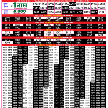Lottery Result Today January 13, 2026