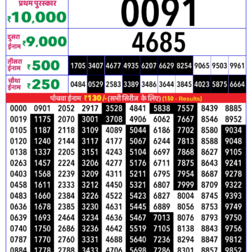 Lottery Result Today January 23, 2026