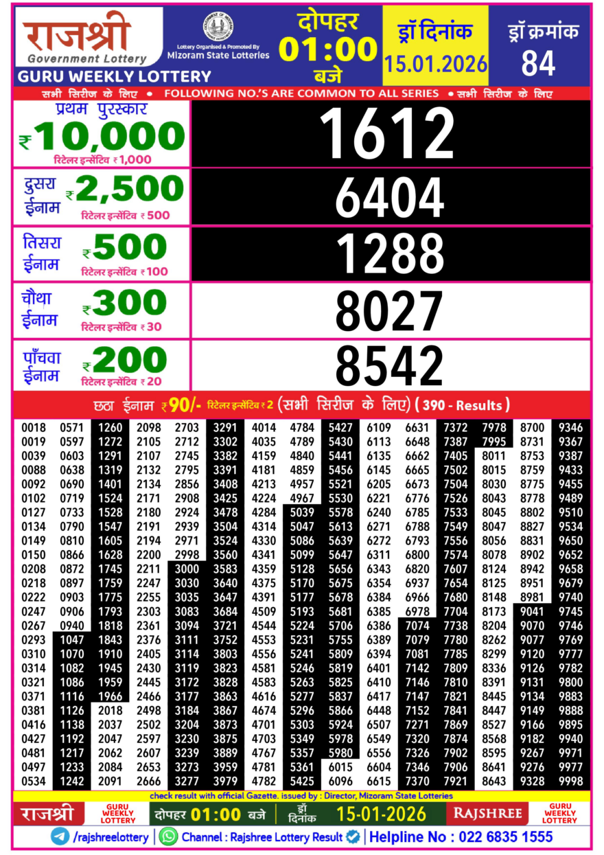 Lottery Result Today January 15, 2026