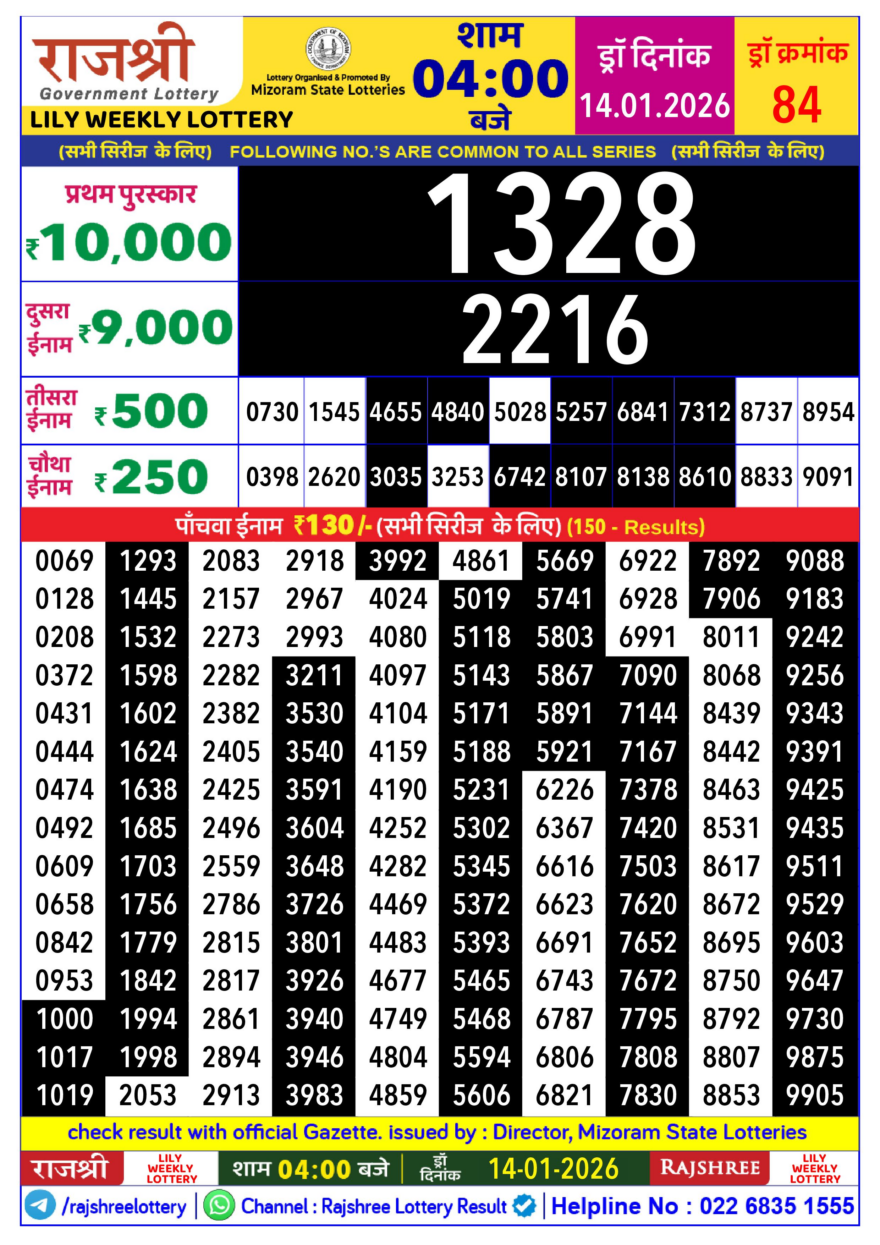 Lottery Result Today January 14, 2026