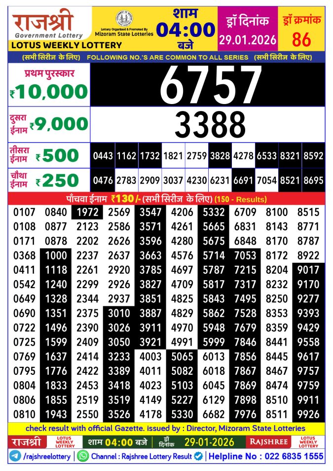 Lottery Result Today January 29, 2026