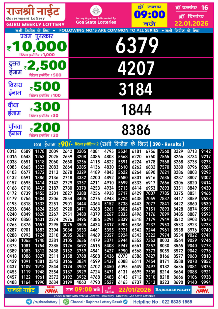 Lottery Result Today January 22, 2026