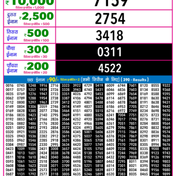 Lottery Result Today January 13, 2026