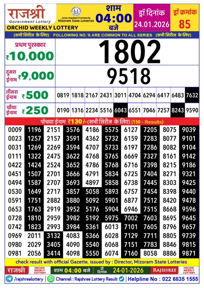 Lottery Result Today January 24, 2026