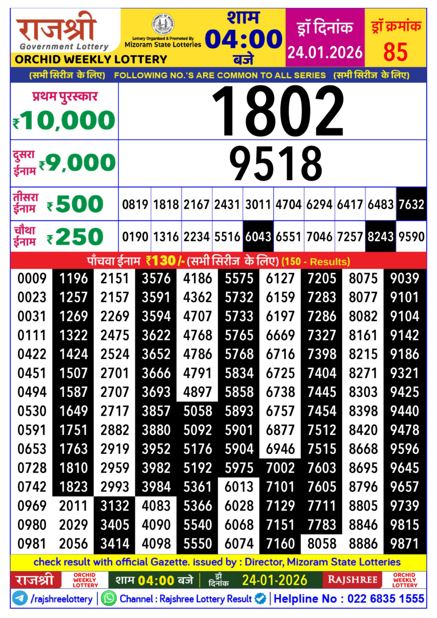 Lottery Result Today January 24, 2026