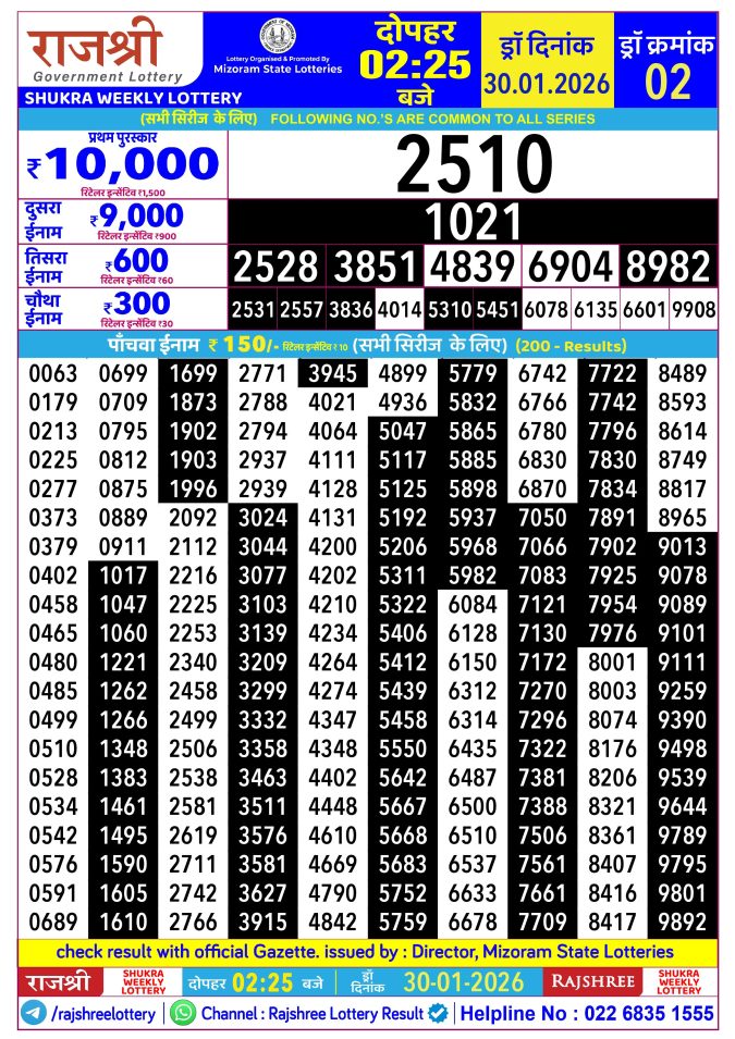 Lottery Result Today January 30, 2026
