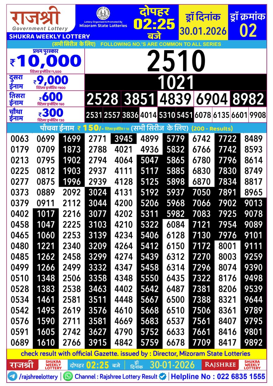 Lottery Result Today January 30, 2026