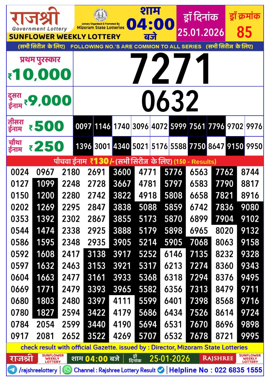 Lottery Result Today 25.01.26