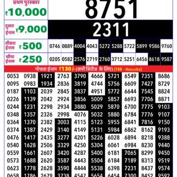 Lottery Result Today January 15, 2026