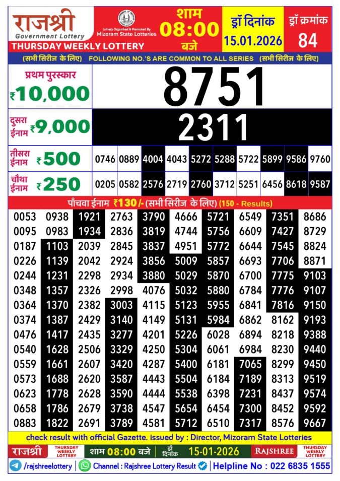 Lottery Result Today January 15, 2026