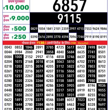 Lottery Result Today January 29, 2026