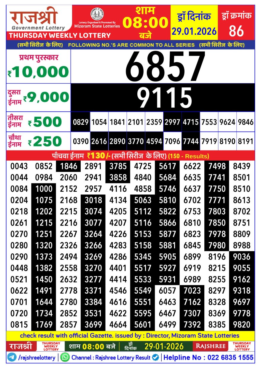 Lottery Result Today January 29, 2026
