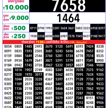 Lottery Result Today January 13, 2026