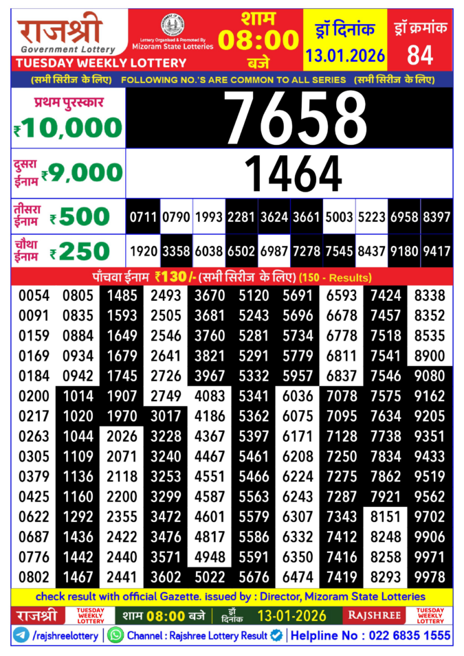 Lottery Result Today January 13, 2026