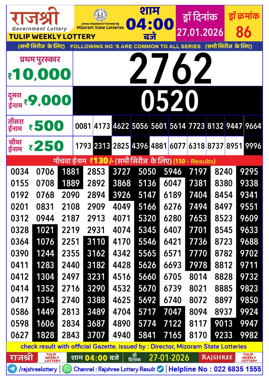 Lottery Result Today 27.01.26