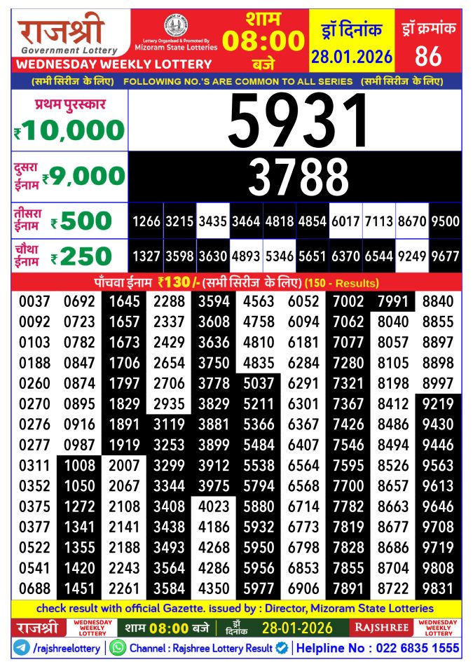Lottery Result Today January 28, 2026