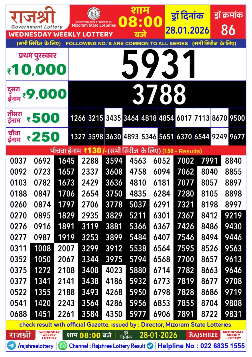 Lottery Result Today 28.01.26