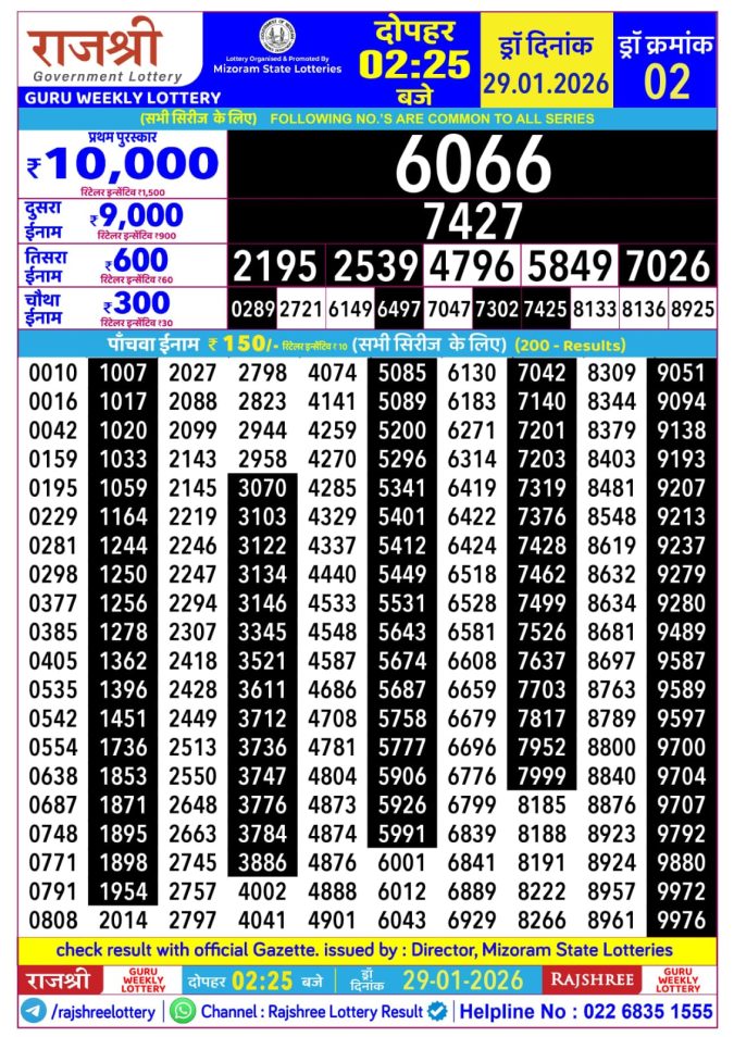 Lottery Result Today January 29, 2026