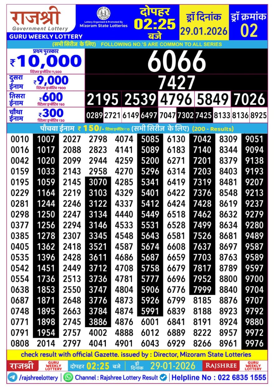 Lottery Result Today January 29, 2026
